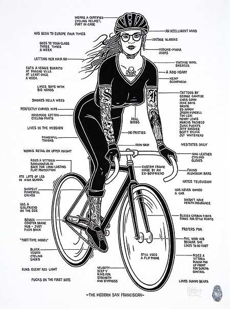 Fixed gear девушка на велосипеде